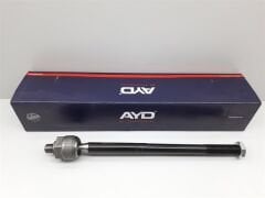Rotmili C Max 2003-2011